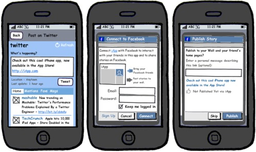 Mockups To Go - A user-contributed collection of ready-to-use UI components and design patterns built using Balsamiq Mockups.